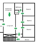 Cvita Appartement *